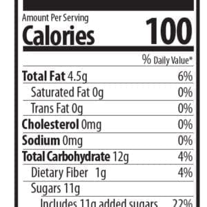 pistachio nutrition
