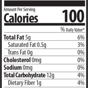 Regina nutrition