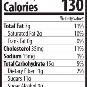 rainbow nutrition